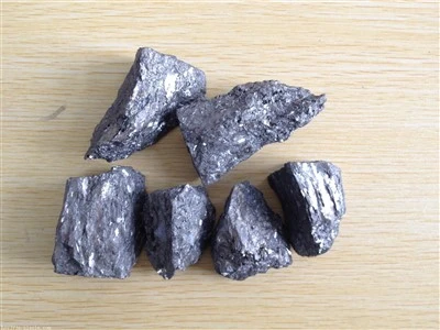 Silicon Calcium Alloy